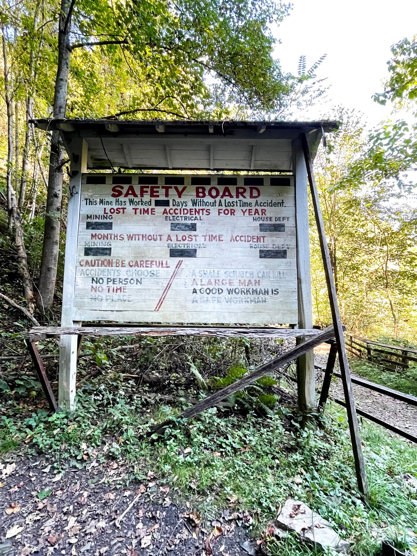 A safety board from the Kaymoor Mine. It reads "This Mine has worked 'blank' days without a lost time accident."
